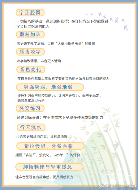 了解戏由心生有哪些课程,看这一篇就够啦!