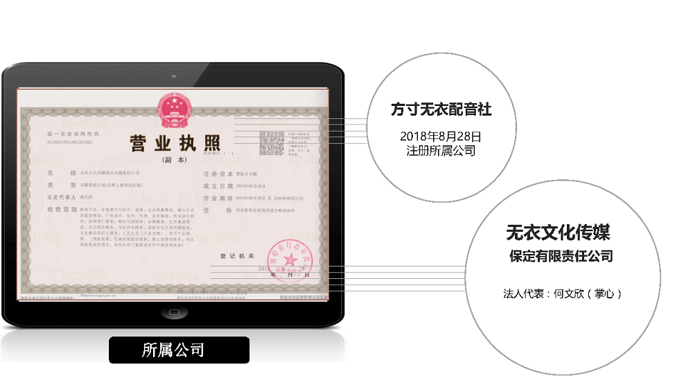 方寸无衣