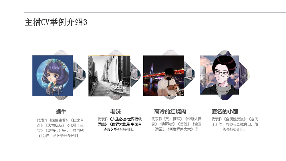 方寸无衣