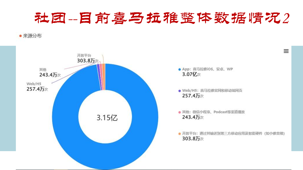 方寸无衣