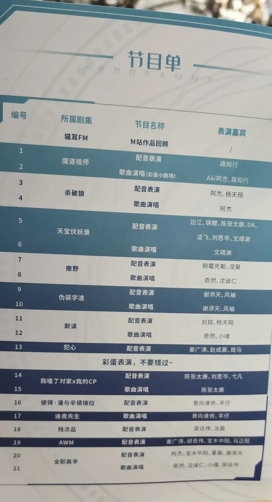 2024 声优祭 要来了吗?