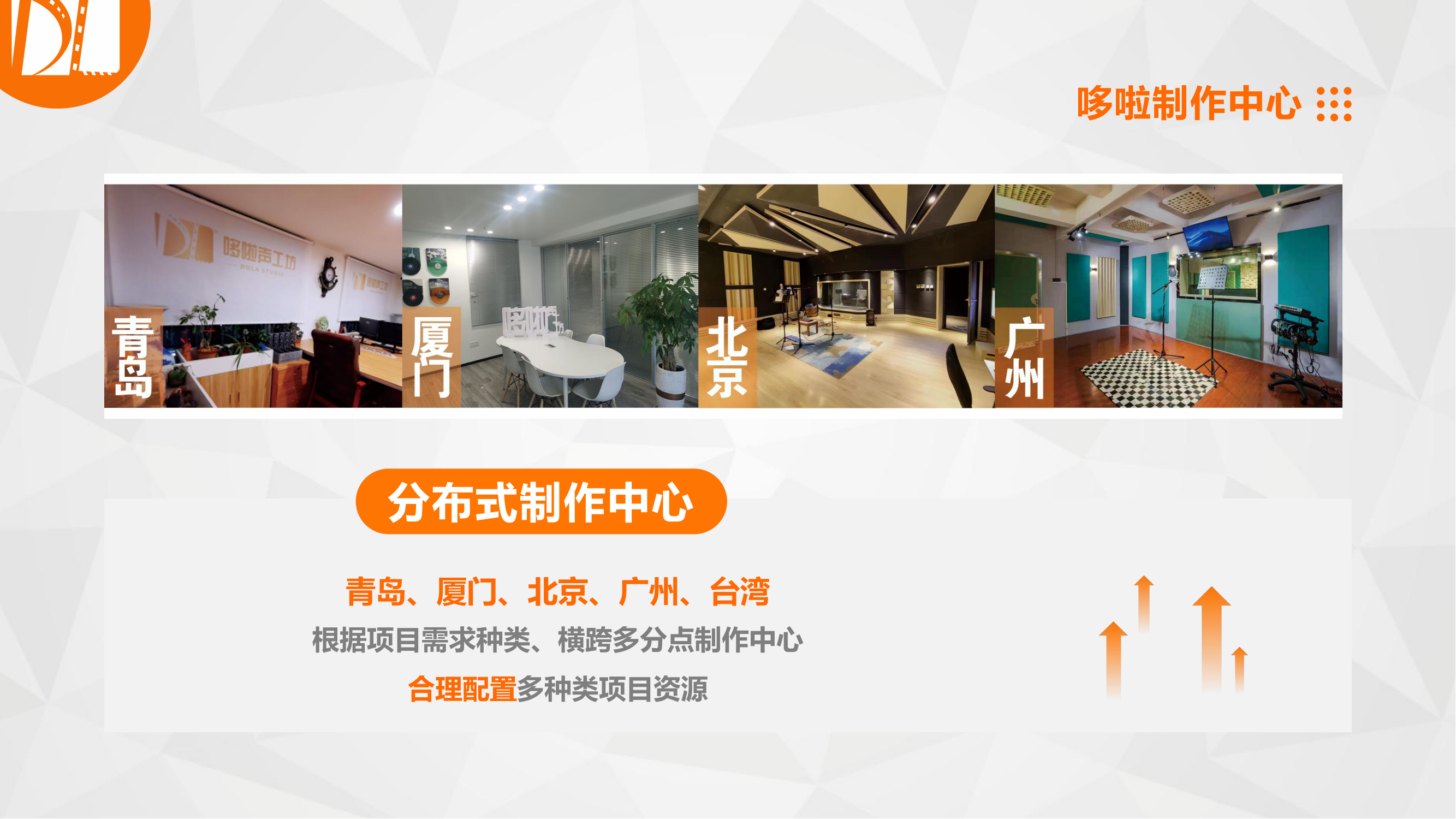哆啦声工坊