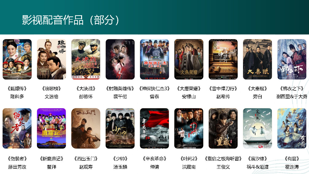 佰艺声众(原张遥函声音工作室)