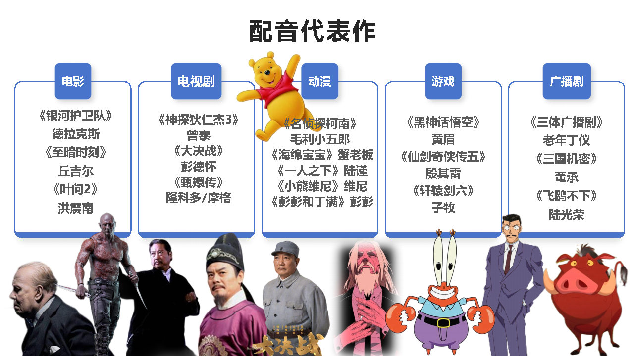 张遥函 - 配音演员/配音导演/话剧演员