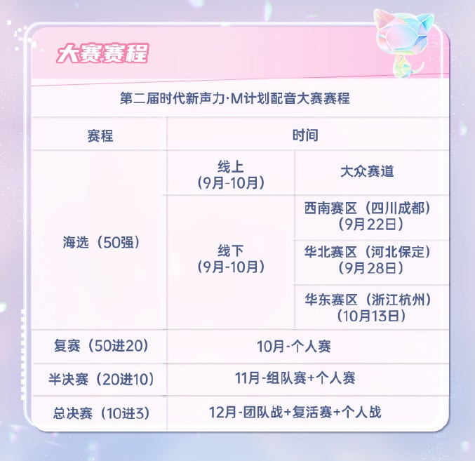 猫耳 时代新声力 M计划配音大赛 启动